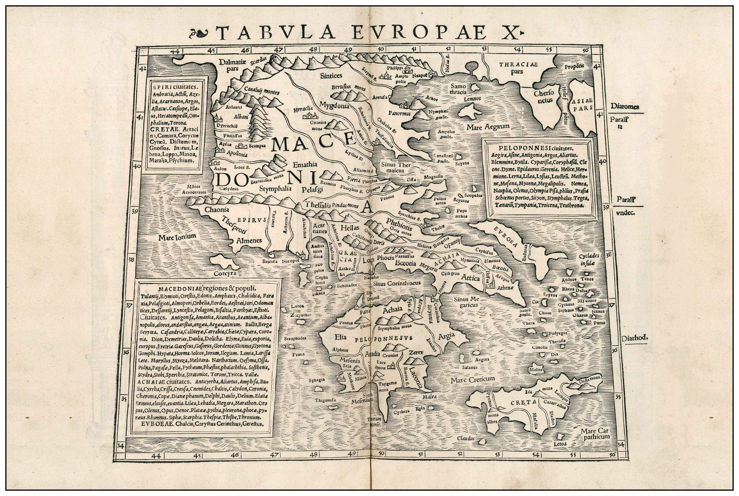 Greece in 1540 - Political Map of the Ottoman Balkans - Strategy Maps