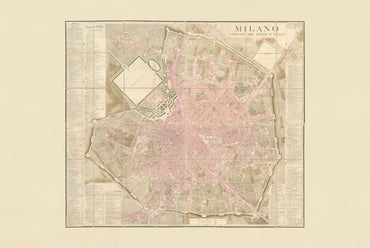 Napoleonic Milan City Map Poster (1807) - Historic Plan of the Kingdom of Italy Capital (Copy)