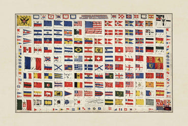World Flags Poster (1874) – Vintage National & Maritime Flags Wall Art