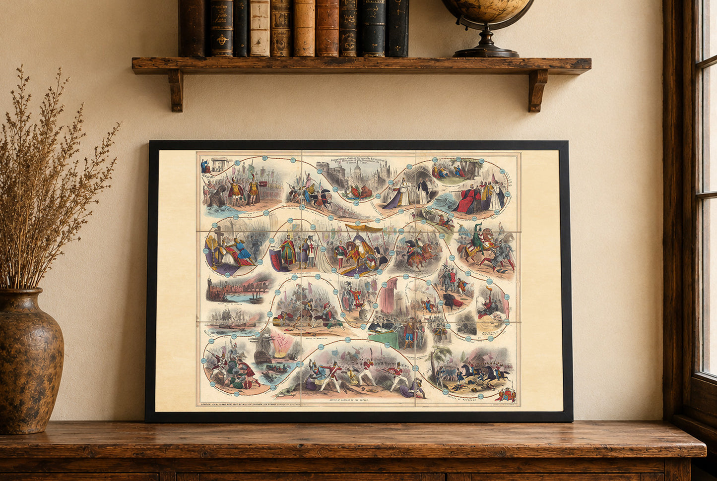 Poster carte de jeu d'histoire anglaise 1847 - Tableau éducatif illustré avec scènes historiques