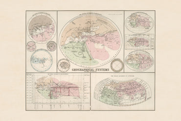 Systèmes Géographiques des Anciens 1874 - Affiche Carte Historique