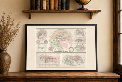 Systèmes Géographiques des Anciens 1874 - Affiche Carte Historique