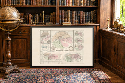Systèmes Géographiques des Anciens 1874 - Affiche Carte Historique