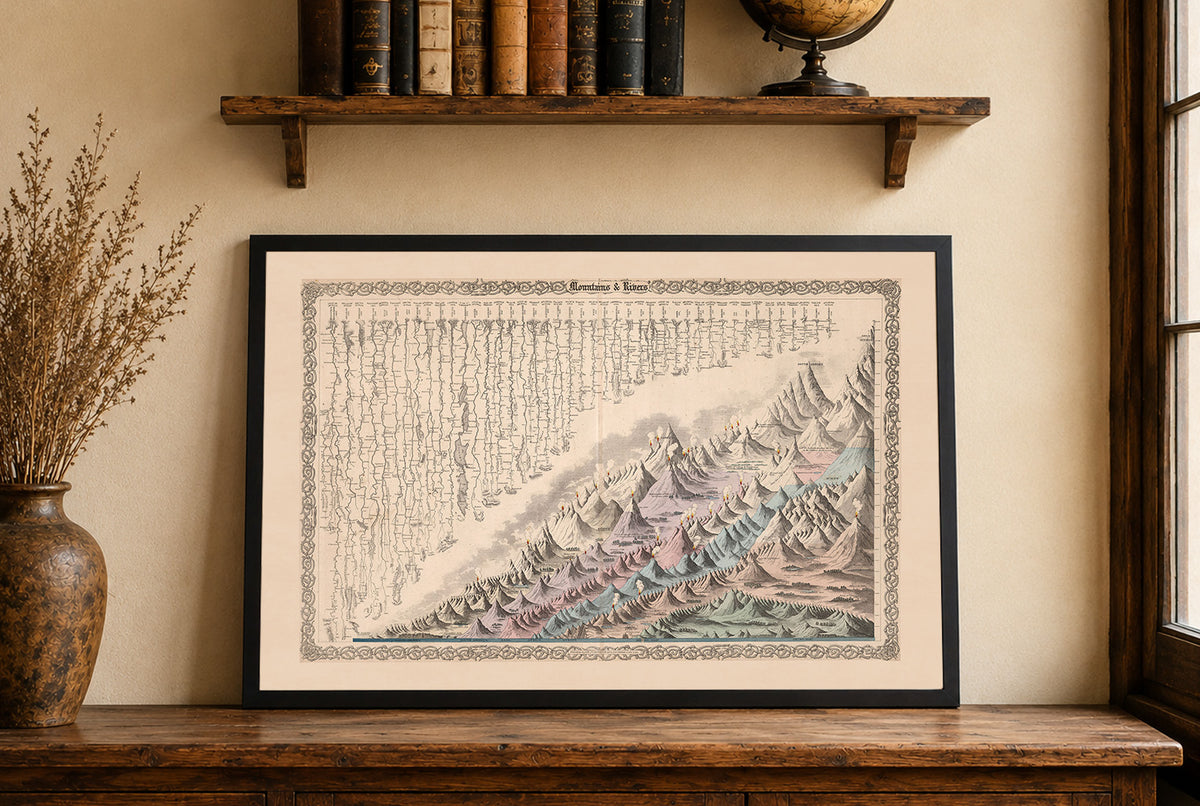 Montagnes & Fleuves 1880 – G.W. Colton – Affiche Carte Historique